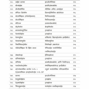 10 Pik Sanrakshan : Pesticides, Fungicides, Weedicides