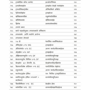 11 Pik Sanrakshan : Pesticides, Fungicides, Weedicides