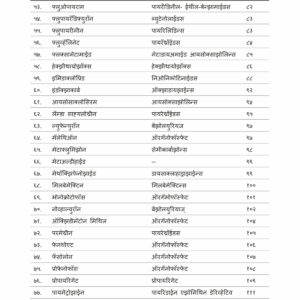 7 Pik Sanrakshan : Pesticides, Fungicides, Weedicides