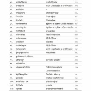 8 Pik Sanrakshan : Pesticides, Fungicides, Weedicides