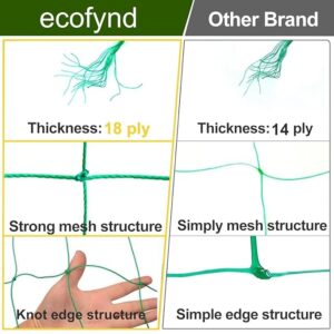 61n9VzmYqKL. SX679 ecofynd Garden Trellis Netting for Climbing Plants Outdoor, 6x3 ft Plant Creeper Net for Cucumber, Tomato, Supporting Net with 4x4 Inch Mesh